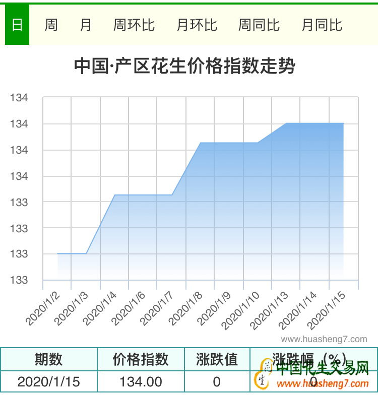 QQ图片20200115173531