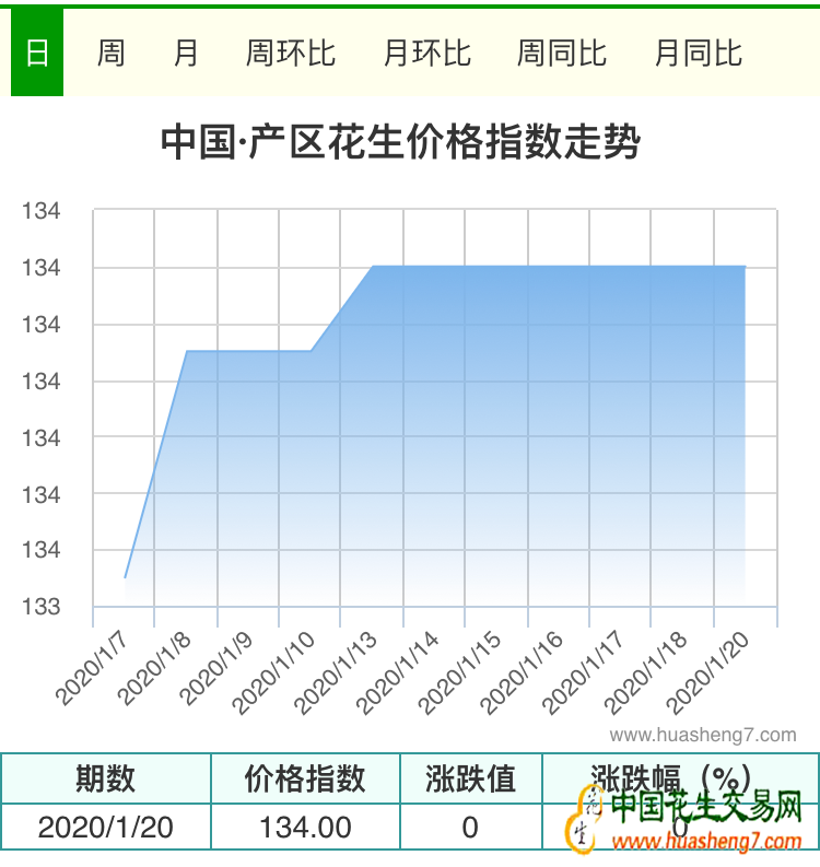 QQ图片20200120162733