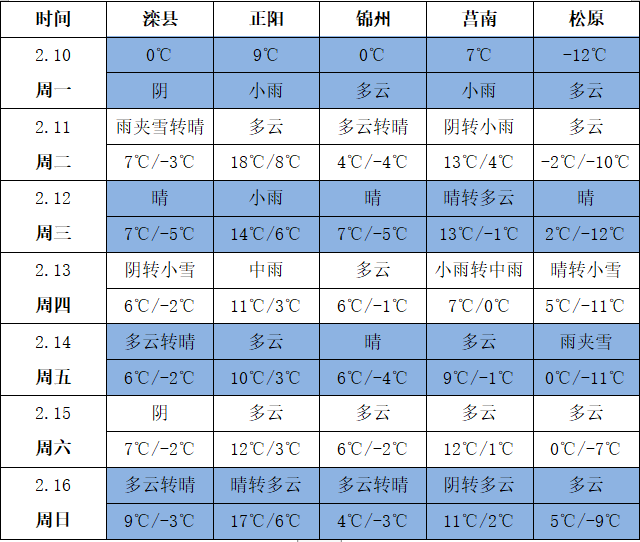 QQ圖片20200225105756