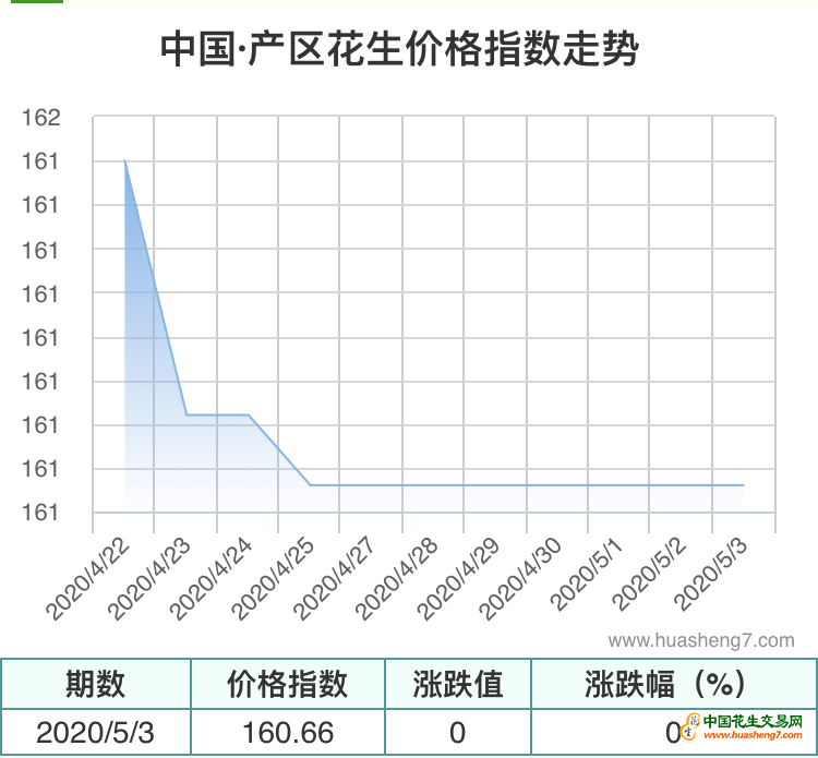 QQ圖片20200503170412