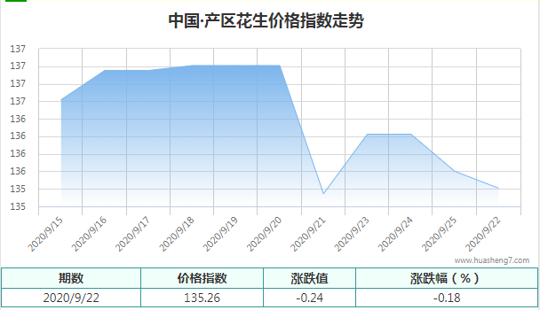 QQ图片20200926115110