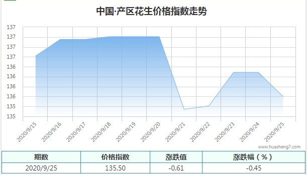 QQ图片20200926115858