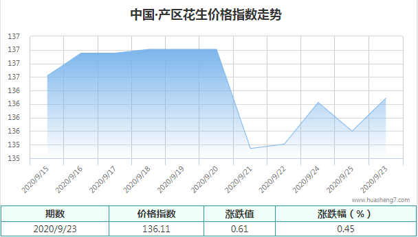 QQ图片20200926115321