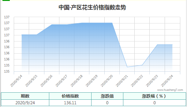 QQ图片20200926115634