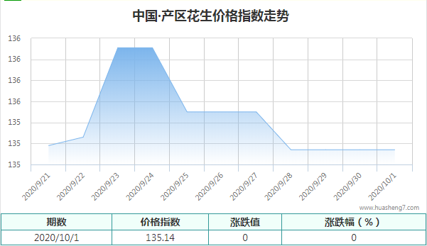 QQ图片20201005160334