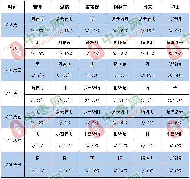 QQ截图202101181715271