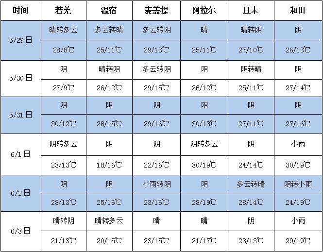 360截图20230529173830669