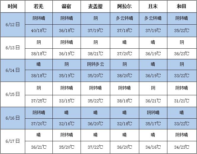 360截图20230612173409986