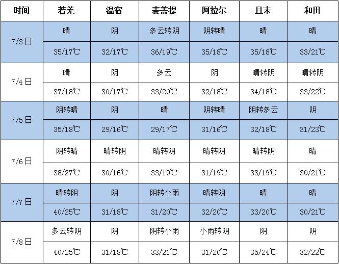 360截图20230703154028529
