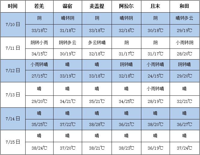360截图20230710170804131