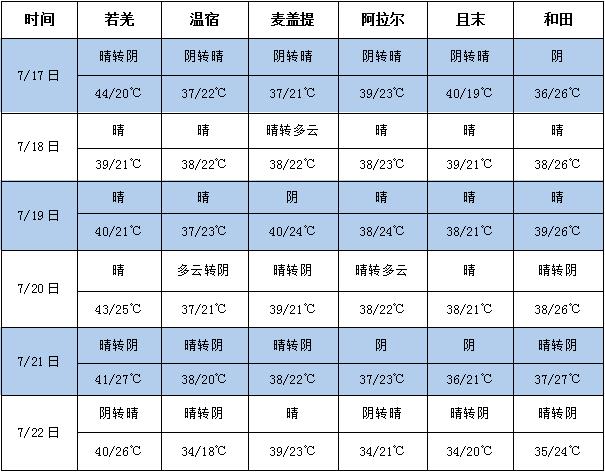 360截图20230717174715881
