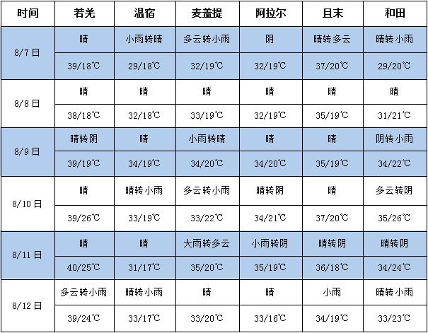 360截图20230807165829951