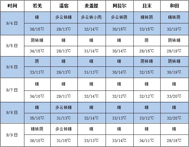 360截图20230904175630801
