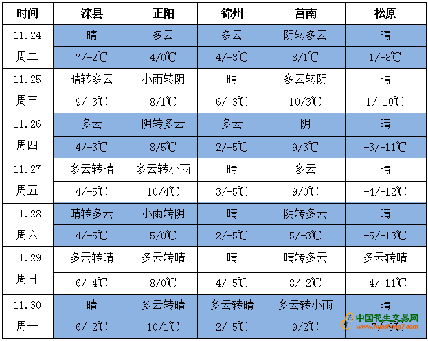 QQ圖片20201124145300
