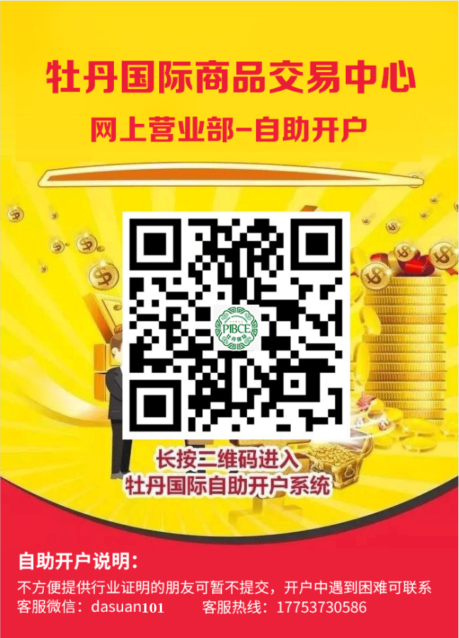 開戶二維碼