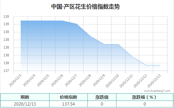 QQ圖片20201216145535