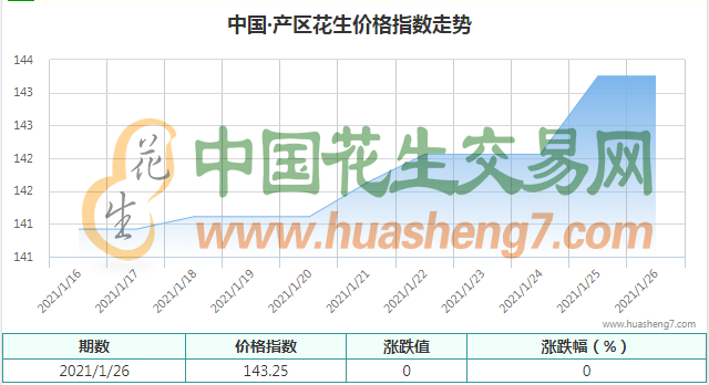 QQ圖片20210126173002