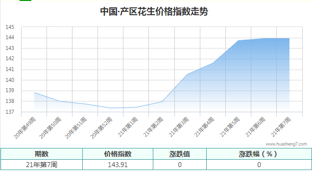 QQ图片20210219144818