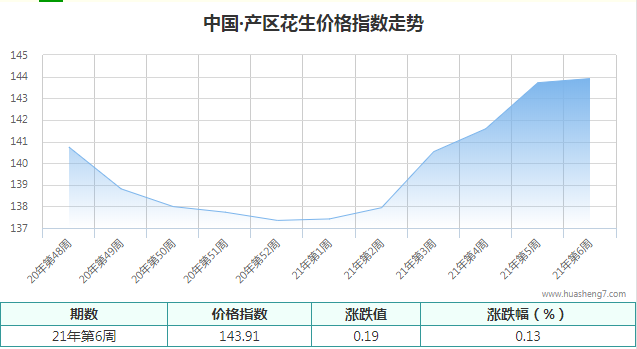 QQ圖片20210219085203
