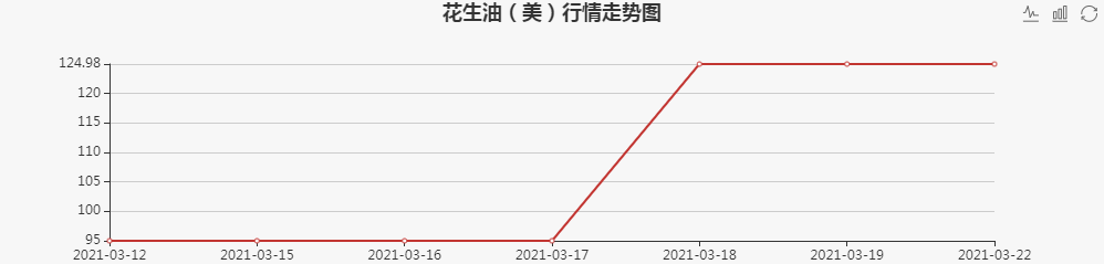 圖片 3