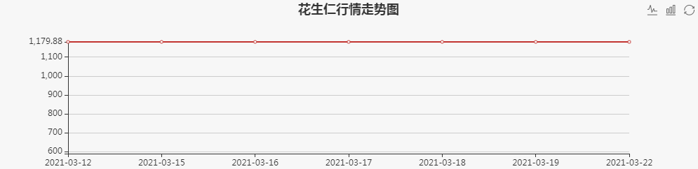 圖片 1