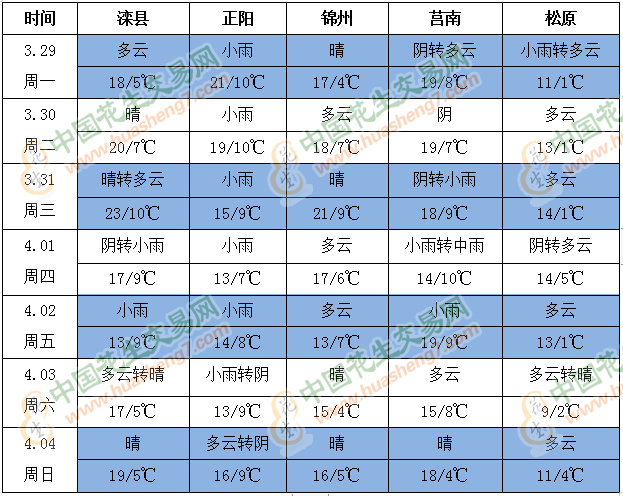 QQ截圖202103291715061