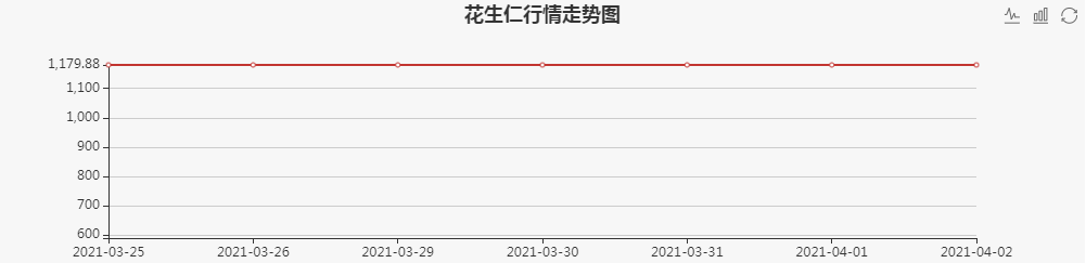 圖片 1