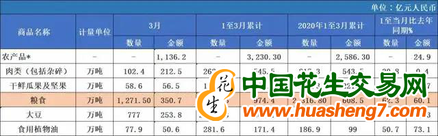 圖片 2