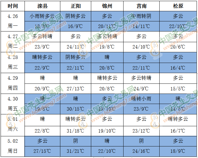 QQ截圖202104261531411