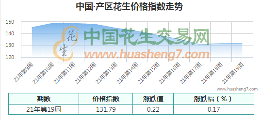 QQ截圖202105101142161