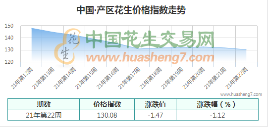 QQ截圖202105291419331