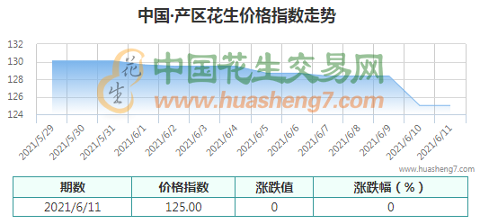 QQ截圖202106111151182