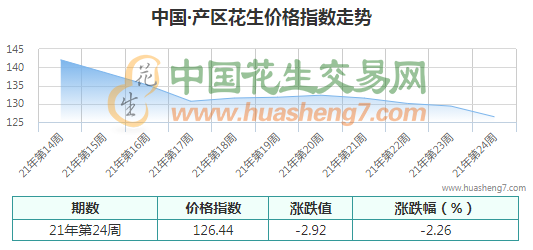QQ截圖202106121412212