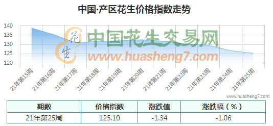 QQ截圖202106191051371