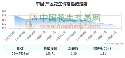 QQ截圖202106280856441