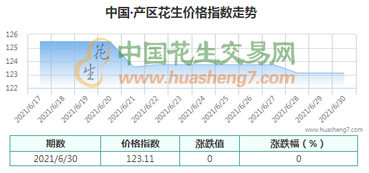 QQ截圖202106301129281