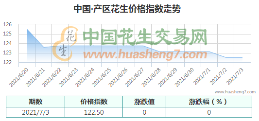 QQ截圖202107031037111