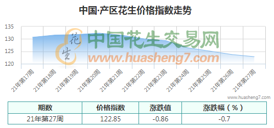 QQ截圖202107031043561