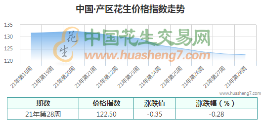 QQ截圖202107101410051