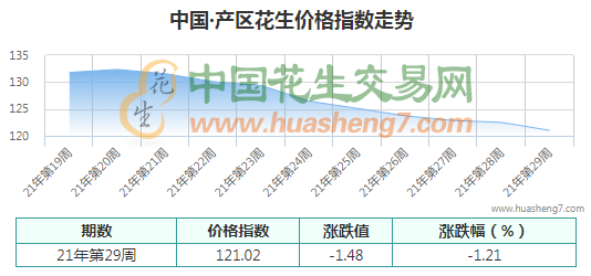 QQ截圖202107171408341