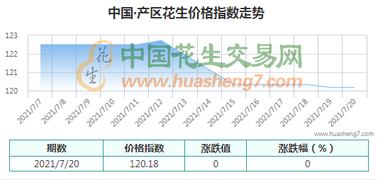 QQ截圖202107201446291