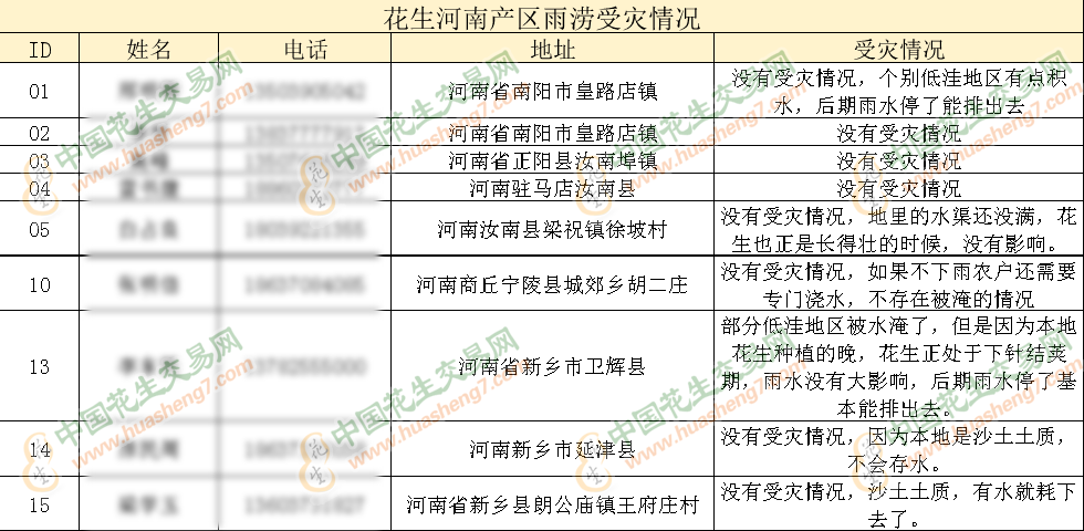 图片 22