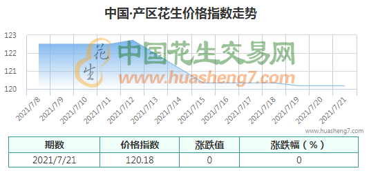 QQ截圖202107211700041