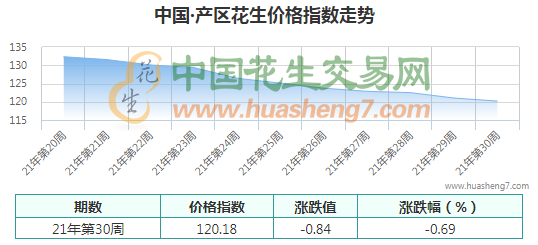 QQ截圖202107241456282