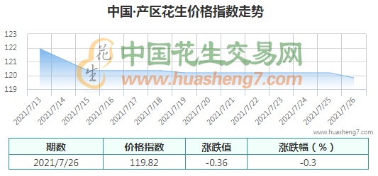 QQ截圖202107261414312