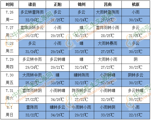 QQ图片20210726163951