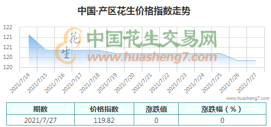 QQ截圖202107271750361