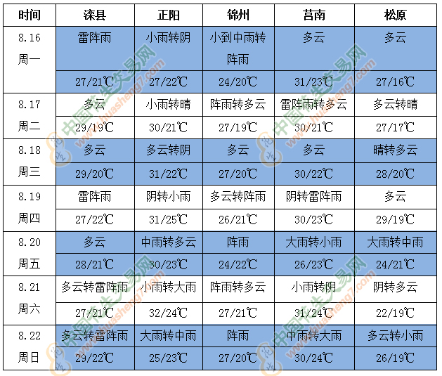 未標題-1