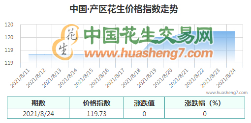 未標題-1