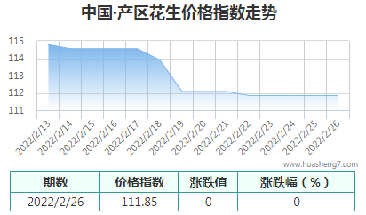 QQ截圖20220228135428